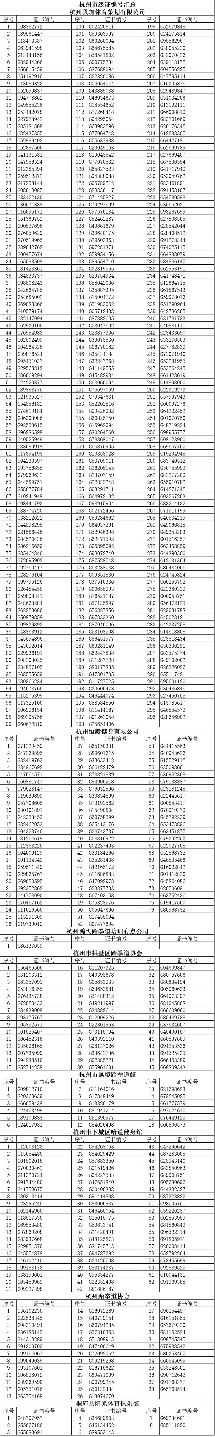 5月第二批1