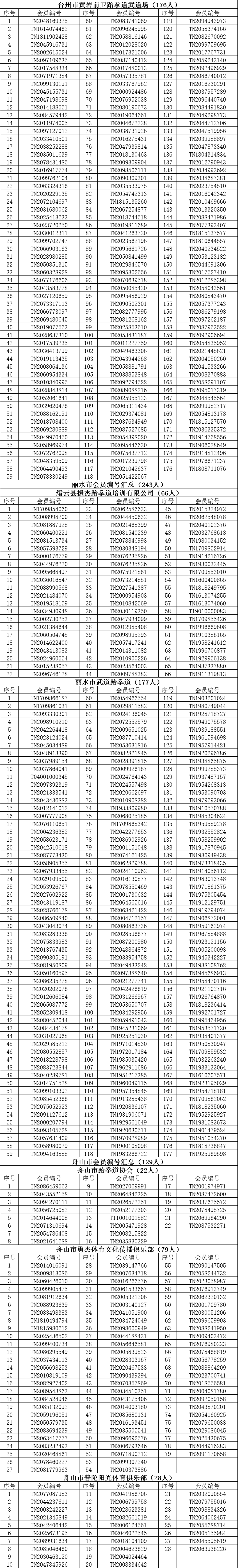 9月第三批4