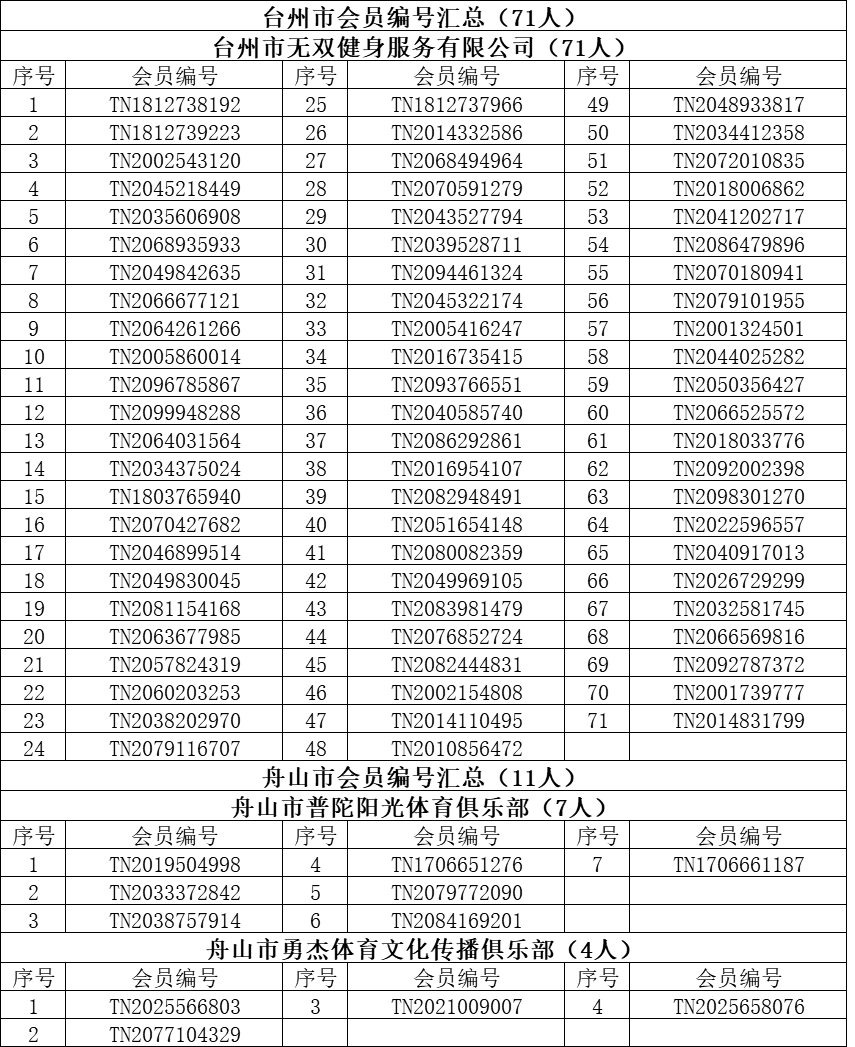 9月第五批2